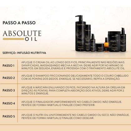 Imagem de Máscara Capilar Aneethun Absolute Oil 250g - Cabelos Secos
