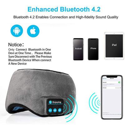 Imagem de Máscara De Dormir Tapa Olho Com Fone De Ouvido Bluetooth Sono Confortável 