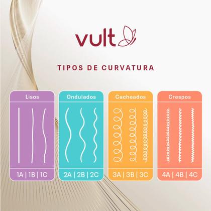 Imagem de Máscara de Hidratação Capilar Cabelos Cacheados 3A 3B 3C Cachos Vult Sachê 60g