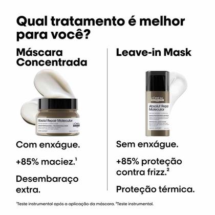 Imagem de Máscara de Tratamento L'Oréal Professionnel Absolut Repair Molecular