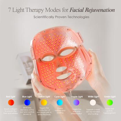 Máscara Facial LED Project E Beauty - Rejuvenescimento da Pele com