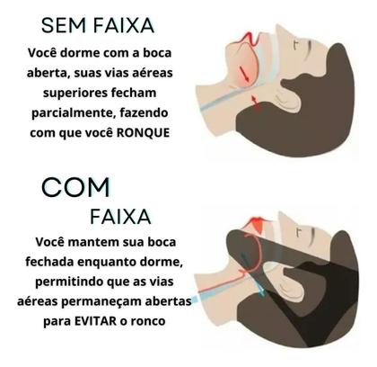 Imagem de Máscara Faixa De Cabeça Anti Ronco Apneia Ajustável Dormir