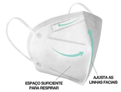 Imagem de Mascara n95 com 5 camadas de proteção pff2, caixa com 50 unidades