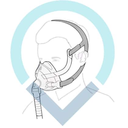 Imagem de Máscara Oronasal Sem Apoio de Testa Full Face Yuwell Yf-02