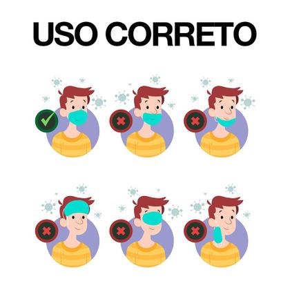 Imagem de Máscara Para Proteção Facial Com Válvula Respiratória Com Clip de Nariz e Elástico
