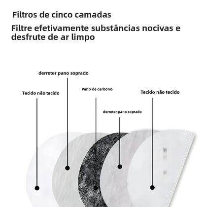 Imagem de Máscara Protetora Facial Completa À Prova De Poeira E Respingos De Óleo Com Filtros Para