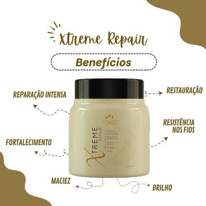 Imagem de Mascara reconstrução streme repair amazon flowers terapia e tratamento pos quimica 1lt