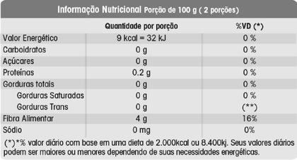 Imagem de Massa Alimentícia Tipo Penne 270 G - Konjac