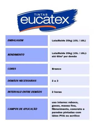 Imagem de Massa Corrida Pva 25 Kg Acabamentos E Complementos