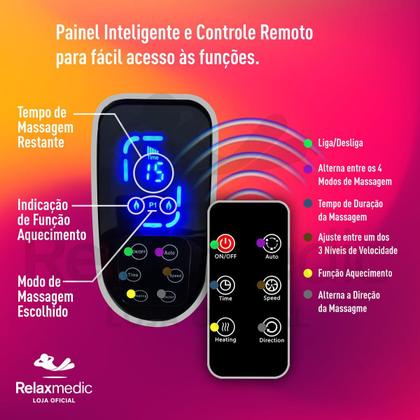 Imagem de Massageador de Pés Elétrico Shiatsu Foot com Aquecimento Alívio Muscular e RelaxamentoRelaxmedic