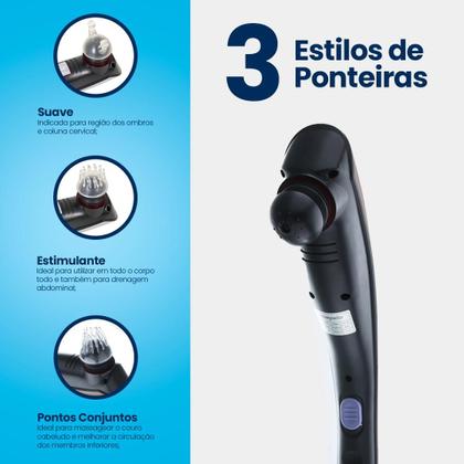 Imagem de Massageador Elétrico Corporal Rainoah Volcano Black Dores No Corpo Pós Treino Academia Futebol Idoso