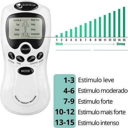 Imagem de Massageador Elétrico Digital  Fisioterapia Acupuntura para Dores Tensão Muscular 4 Eletrodos
