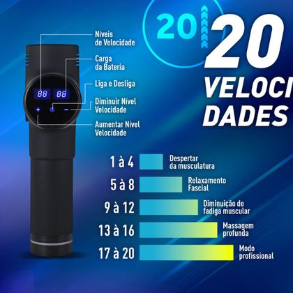 Imagem de Massageador Elétrico Profissional  Deep Therapy Relaxmedic