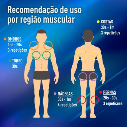 Imagem de Massageador Elétrico Profissional  Deep Therapy Relaxmedic