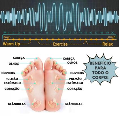 Imagem de Massageador Pés Tapete Pulso Elétrico Perna Pés Ems Digital