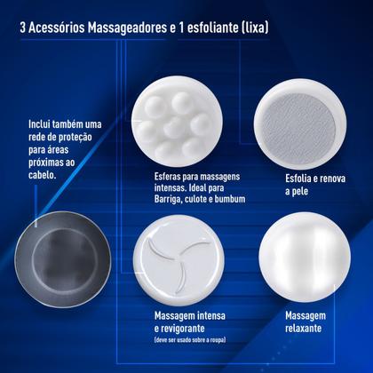 Imagem de Massageador Portátil Elétrico Orbital Relaxmedic 2600 Rotações - 110V