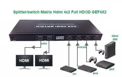 Imagem de Matrix Hdmi 4x2 Switch Splitter 1080p 4k 3d com Controle - Voo