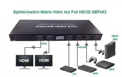 Imagem de Matrix Hdmi 4X2 Switch Splitter 1080P 4K 3D  Controle - Voo