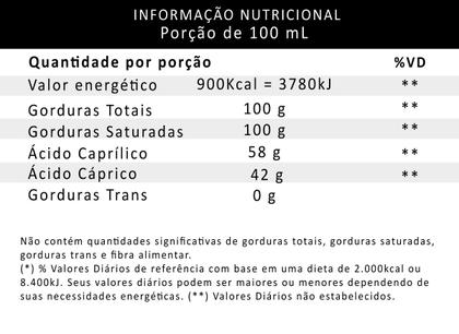 Imagem de MCT base de Óleo de Coco 500ml Vitafor