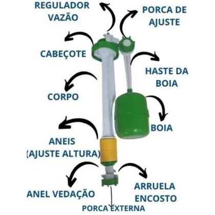 Imagem de Mecanismo Universal P/ Caixa Acoplada Botão Cromado 52032