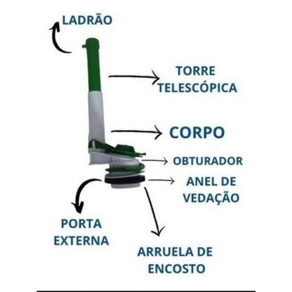 Imagem de Mecanismo Universal P/ Caixa Acoplada Botão Cromado 52032