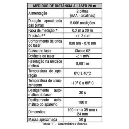 Imagem de Medidor de Distância a Laser