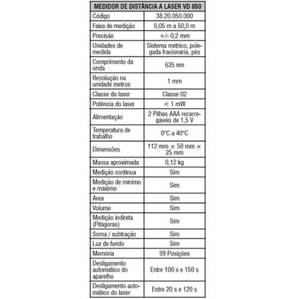 Imagem de Medidor de Distância a Laser