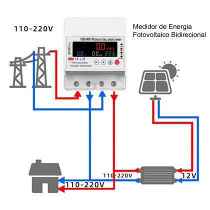 Imagem de Medidor De Energia Solar Bidirecional Wifi - Snetec SPT-63PV