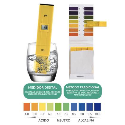 Imagem de Medidor De Ph Digital Phmetro Lcd Bateria Inclusa Com