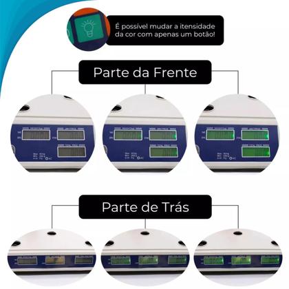 Imagem de Medidor Digital Comercial 32kg Plataforma Tripla Alta Capacidade Ideal Para Farmácia Oficial