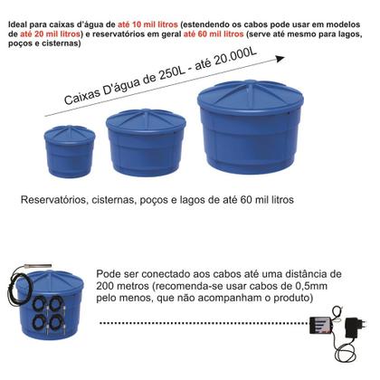 Imagem de Medidor nivel de caixa dagua lago poço cisterna 60mil Litros