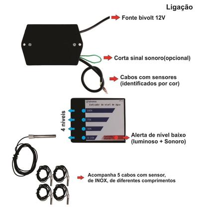 Imagem de Medidor nivel de caixa dagua lago poço cisterna 60mil Litros