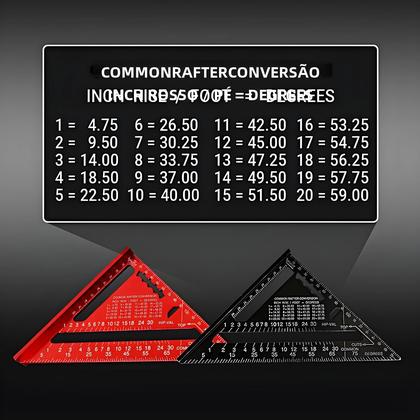 Imagem de Medidor Triangular de Alta Precisão para Carpintaria - Régua Angular de Liga de Alumínio