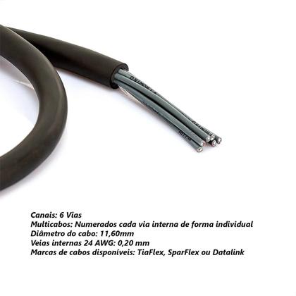 Imagem de Medusa 6 Vias Com Conectores Combo - 11 Metros