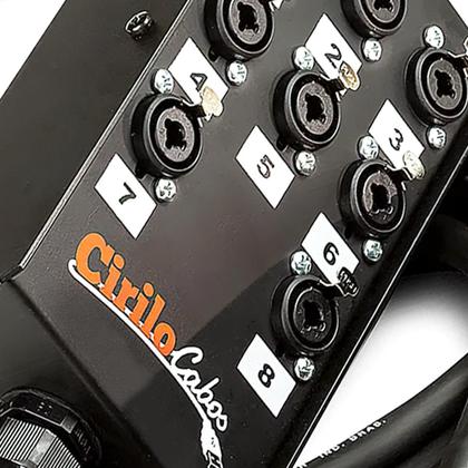 Imagem de Medusa 8 Vias Com Conectores Combo - 100 Metros