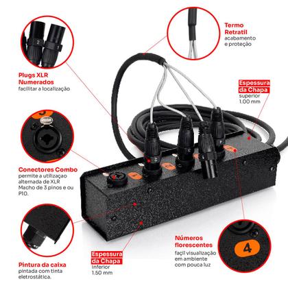 Imagem de Medusa Combo 4 Vias Profissional com Conectores XLR Anilhados