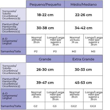 Imagem de Meia 3/4 Algodão Super 282 AD 20-30 MMHG Sigvaris Aberta