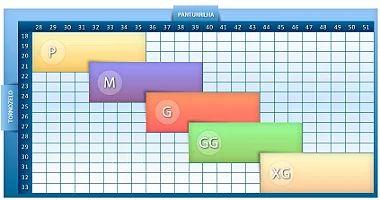 Imagem de Meia 3/4 com Ponteira Média Compressão Kendall Preta