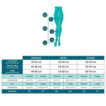 Imagem de Meia 3/4 Média Compressão 20 30mmHg Panturrilha Ponteira Aberta Dynaven Basic Sigvaris