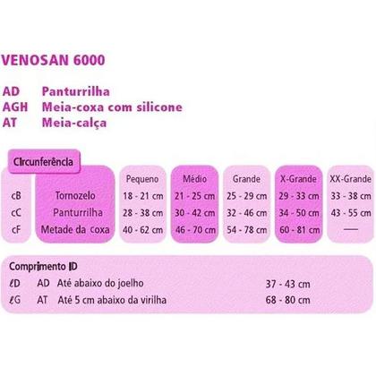 Imagem de Meia 3/4 Média Compressão Venosan 6000 AD 20-30 PE Aberto