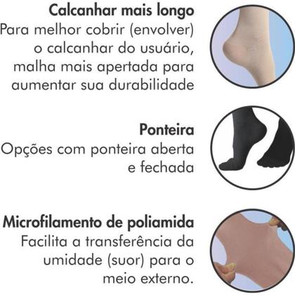 Imagem de Meia 3/4 Panturrilha 862 Premium 20-30 Mmhg Ponteira Aberta Sigvaris