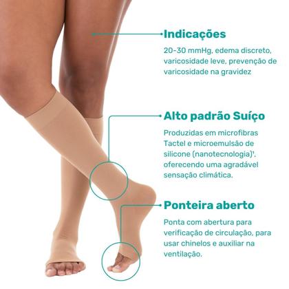 Imagem de Meia 3/4 Venosan Ultraline 4000 Compressão 20-30 Pé Aberto Bege