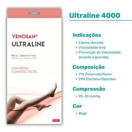 Imagem de Meia 3/4 Venosan Ultraline 4000 Compressão 20-30 Pé Aberto Bege