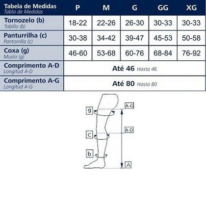 Imagem de Meia 7/8 Antitrombo 400S 18-23 MMHG Sigvaris Aberta