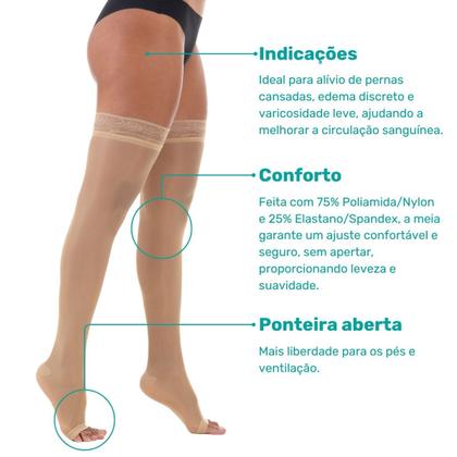 Imagem de Meia 7/8 Venosan Legline 15-23  Pé Aberto