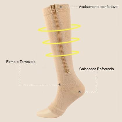 Imagem de Meia Compressão Com Zíper Sem Ponta 3/4 20-30mmhg Média
