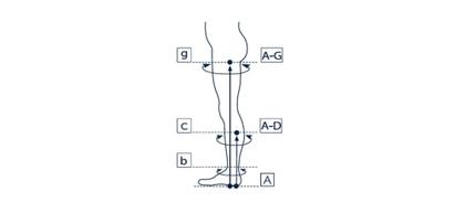 Imagem de Meia coxa 7/8 Dynaven Basic Sigvaris 20-30mmHg Média Compressão Bege Ponteira Aberta