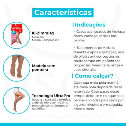 Imagem de Meia Feminina 3/4 Sem Ponteira Média Compressão 18-21 mmHg Inchaço Pós Cirurgia Kendall