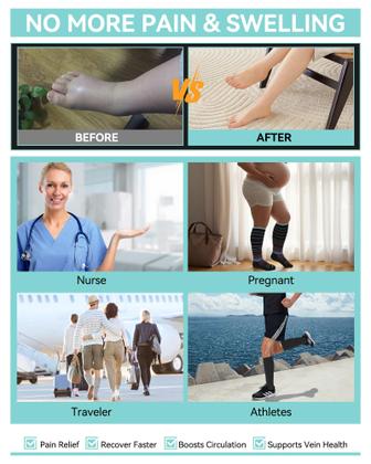 Imagem de Meias de compressão HAPIU Merino Wool 15-20 mmHg para mulheres e homens