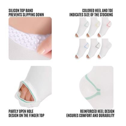 Imagem de Meias de compressão Inversa, anti-embolismo, altura da coxa, 15-20 mmHg